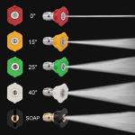 7 Pressure Washer Spray Nozzle Tips Set