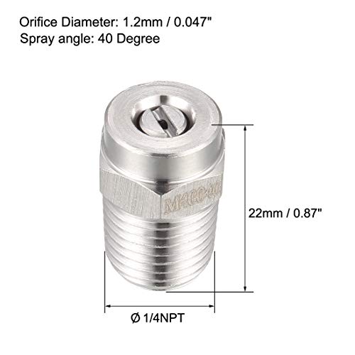 Pressure Washer Nozzle Set, 40 Degree Spray Tips