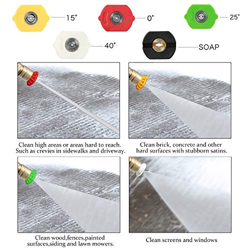 5 Quick Connect Nozzles for Wilks and More
