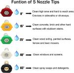 Turbo Rotary Nozzle for Pressure Washers, 5 Tips