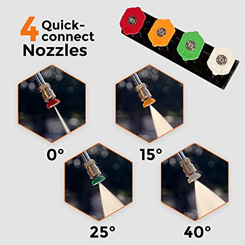Giraffe Tools Wall-Mounted Electric Pressure Washer