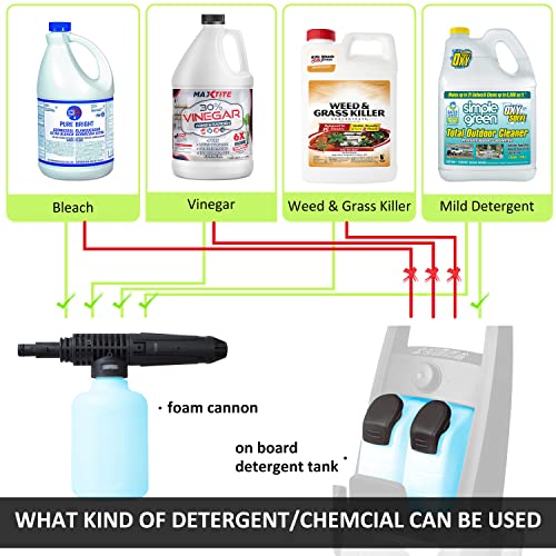 Workmoto Electric Pressure Washer with Foam Cannon