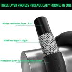 STYDDI 25 FT Heavy-Duty Pressure Washer Hose