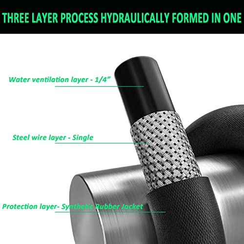 STYDDI 25 FT Heavy-Duty Pressure Washer Hose