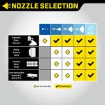 Champion 4200-PSI Gas Pressure Washer