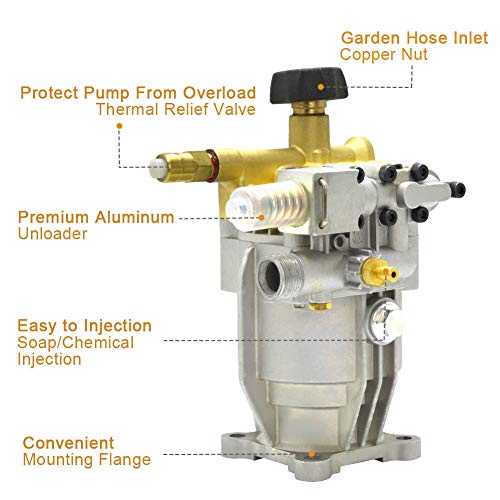 SurmountWay Universal High Pressure Washer Pump 2900-3400 PSI