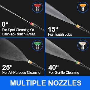 MRLIANCE High Pressure Electric Pressure Washer 1800W