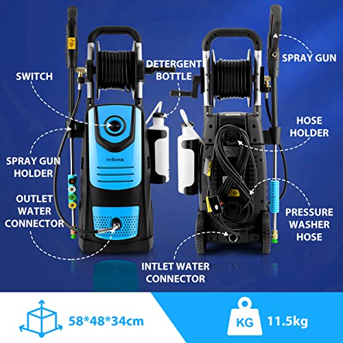 MRLIANCE High Pressure Electric Pressure Washer 1800W