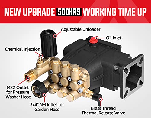 YAMATIC 3300 PSI Triplex Pressure Washer Pump