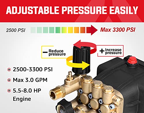 YAMATIC 3300 PSI Triplex Pressure Washer Pump