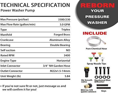 YAMATIC 3300 PSI Triplex Pressure Washer Pump