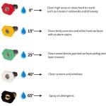 High Power Pressure Washer Gun with Extension Wand