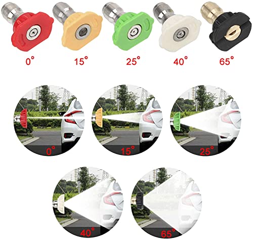 Power Washer Gun Set with 5 Nozzles and Extension