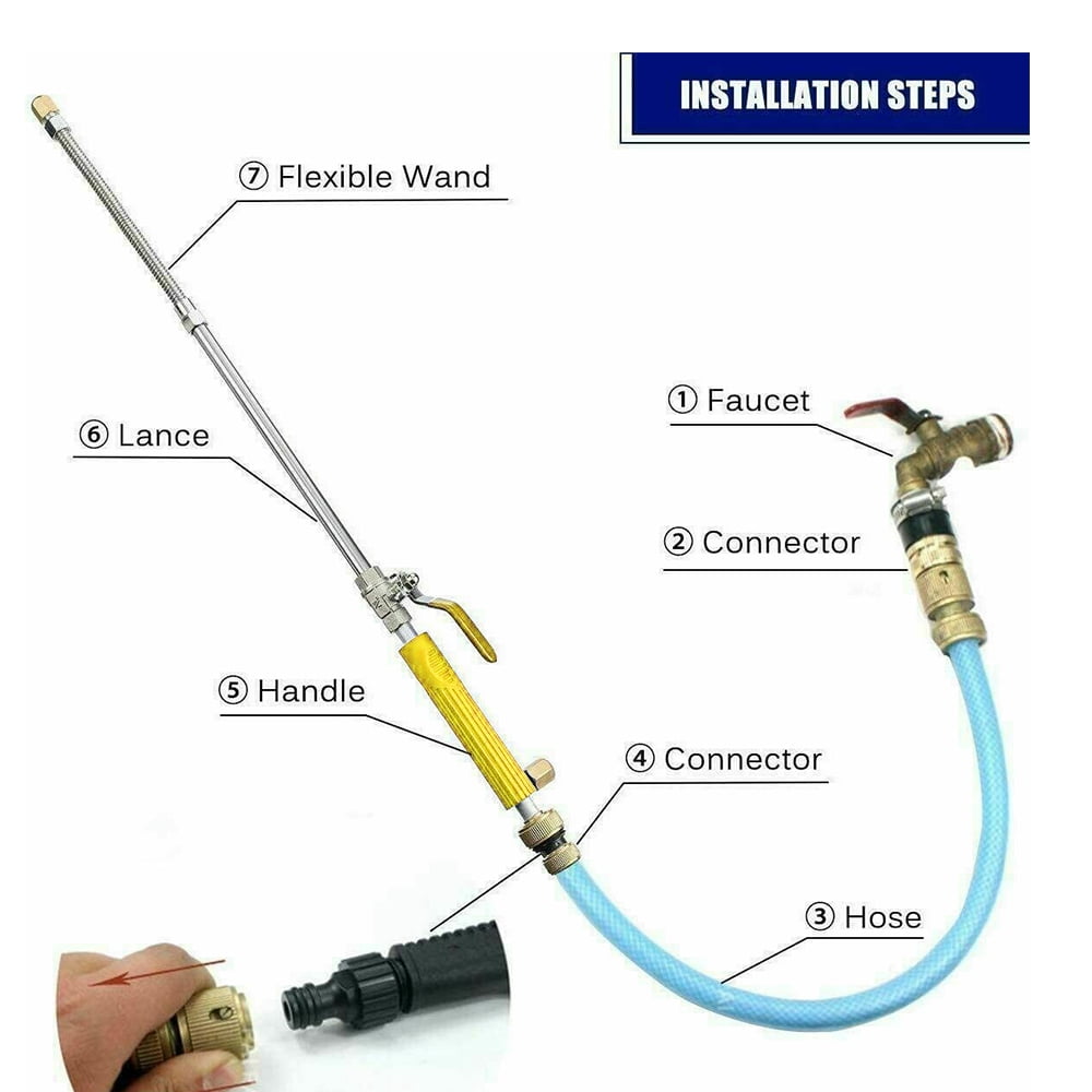 High Pressure Car Wash Spray Gun Nozzle