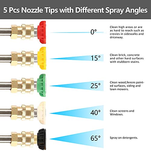 Pressure Washer Gutter Cleaning Extension Tool Set