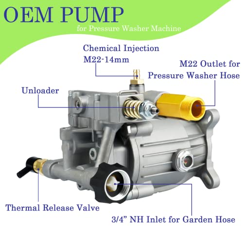 Hurotoms 3000 PSI Horizontal Pressure Washer Pump