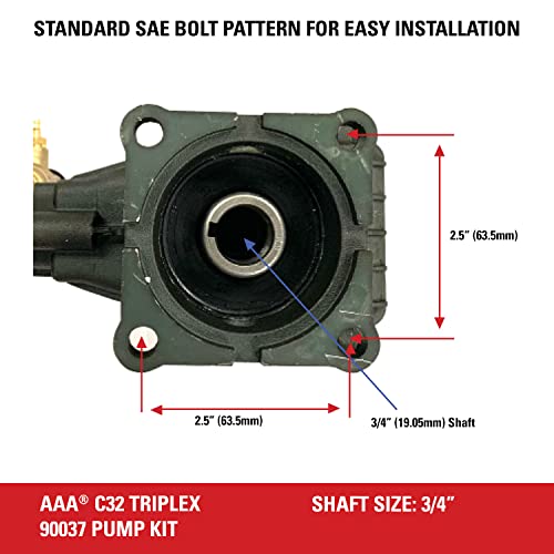 AAA Pumps 90037 Triplex Replacement Pump Set 3700 PSI