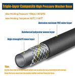 15M High Pressure Washer Hose for Karcher