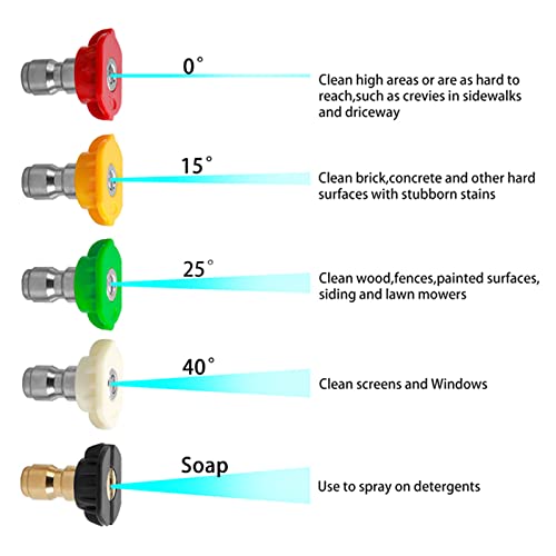 Sooprinse High Pressure Washer Gun with Nozzles