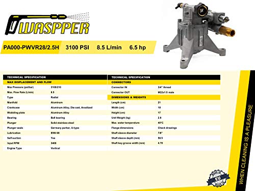 3100 PSI Vertical Replacement Pump for Pressure Washer