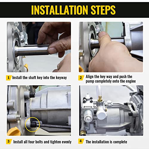 SurmountWay 3200PSI Horizontal Pressure Washer Pump