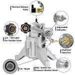 Prrutyics 3000 PSI Pressure Washer Pump Replacement