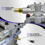 Wedigout 3200PSI Horizontal Pressure Washer Pump