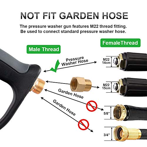 AURORA 4000 PSI Pressure Washer Gun with Extension