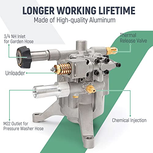 ATIMA Vertical Pressure Washer Pump, 3200 PSI