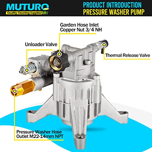 MUTURQ Vertical Pressure Washer Pump 2900 PSI