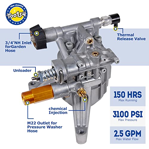 TOOLCY Vertical Pressure Washer Pump, 2500-3100 PSI