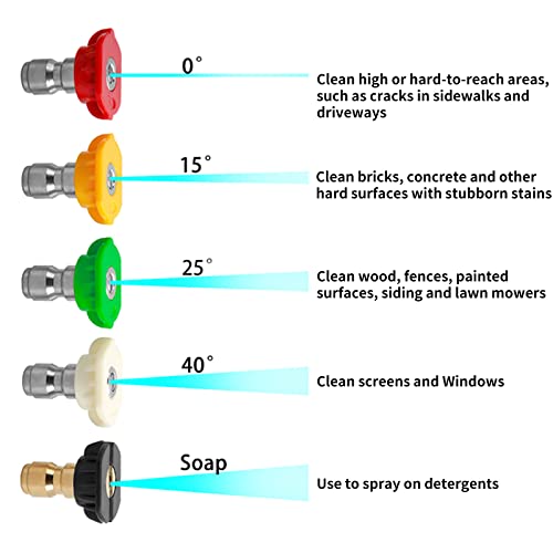 Chavor High-Pressure Gun with Replacement Extension