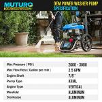 MUTURQ Vertical Pressure Washer Pump 2900 PSI