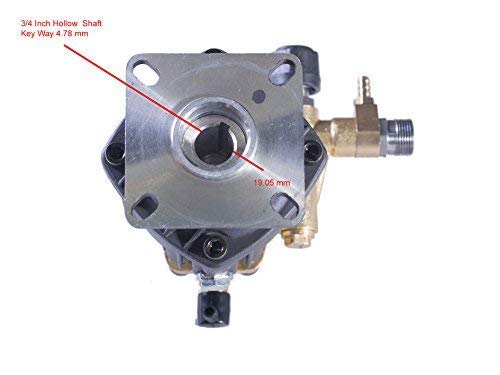 Canpump 2800 PSI Axial Pressure Washer Pump