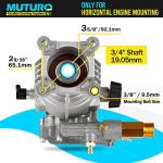 MUTURQ 3/4" Shaft Pressure Washer Pump, 2600-3000 PSI