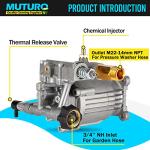 MUTURQ 3/4" Shaft Pressure Washer Pump, 2600-3000 PSI