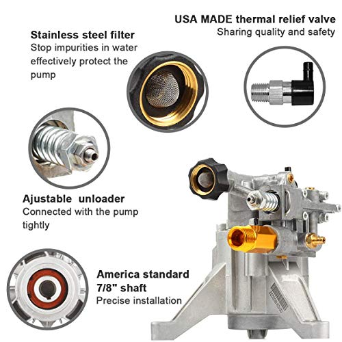 YAMATIC 2900 PSI Universal Pressure Washer Pump