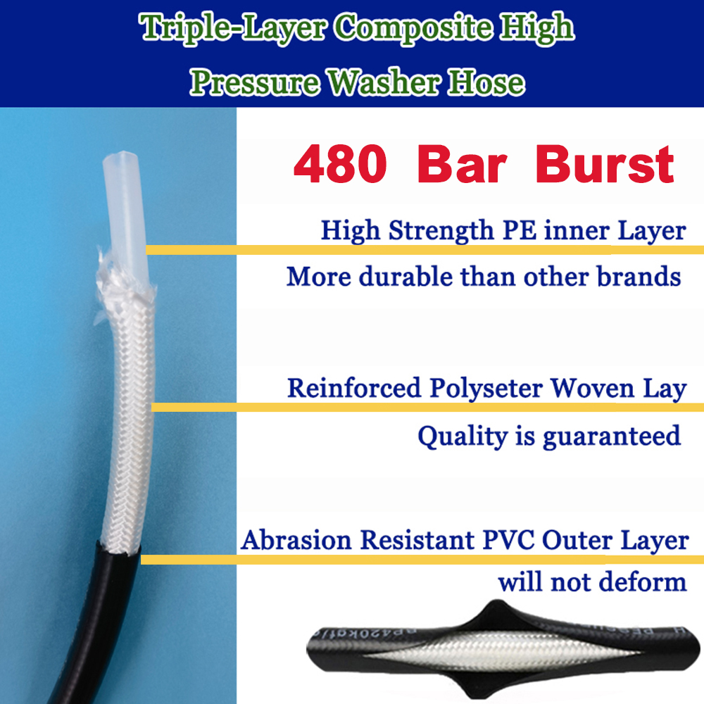 Karcher Pressure Washer Extension Hose Quick Connect