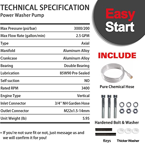 YAMATIC 2900 PSI Universal Pressure Washer Pump