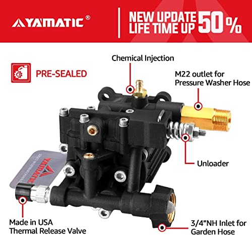 YAMATIC 3/4" Shaft Horizontal Pressure Washer Pump