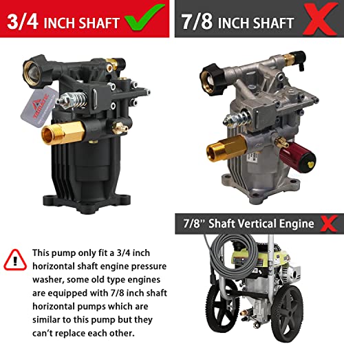 YAMATIC 3/4" Shaft Horizontal Pressure Washer Pump