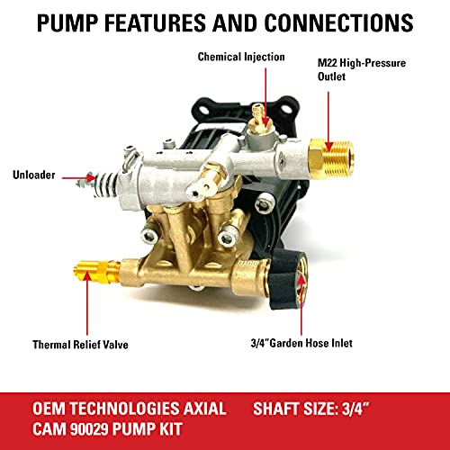OEM Technologies 3100 PSI Horizontal Pressure Washer Pump