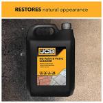 JCB 2.5L Heavy Duty Patio Cleaner Concentrate