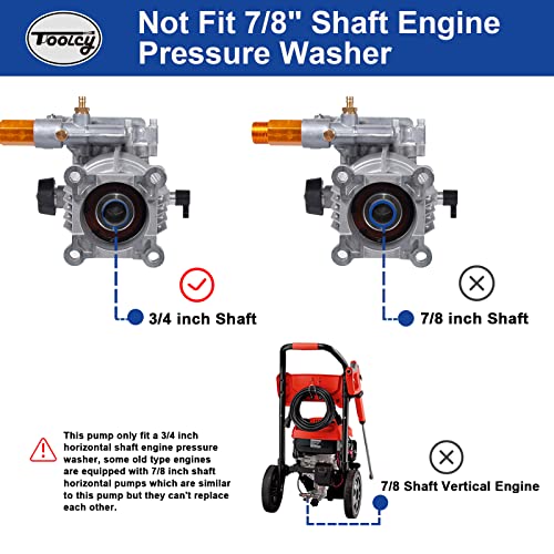 TOOLCY 3/4" Shaft Horizontal Pressure Washer Pump