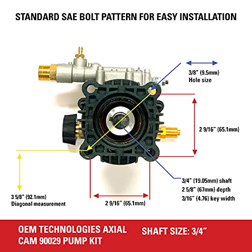 OEM Technologies 3100 PSI Horizontal Pressure Washer Pump