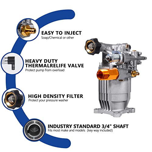 TOOLCY 3/4" Shaft Horizontal Pressure Washer Pump