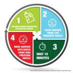 Mold Armor E-Z Multi-Purpose Pressure Washer Solution