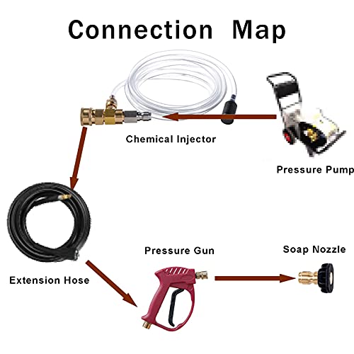 Raincovo Pressure Washer Downstream Chemical Injector Kit