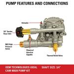OEM Technologies 90028 Pressure Washer Pump Replacement