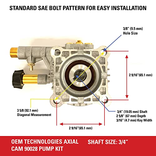 OEM Technologies 90028 Pressure Washer Pump Replacement